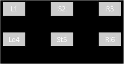 Frontiers | Humanoid Robot Walking in Maze Controlled by SSVEP-BCI Based on Augmented Reality Stimulus